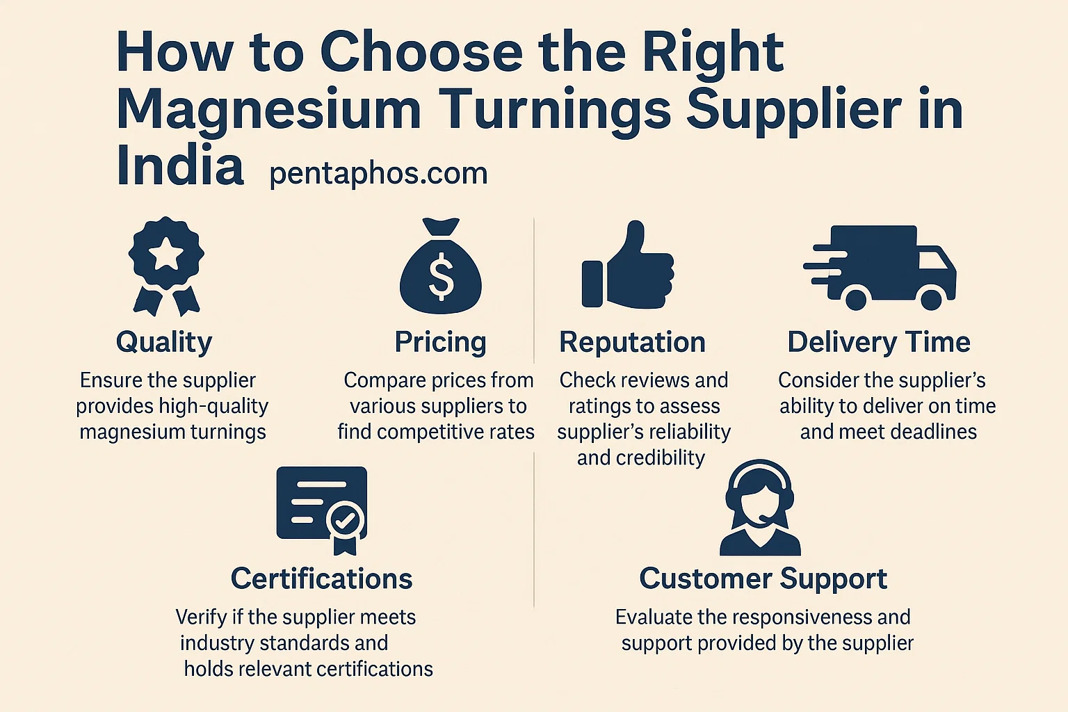 How to Choose the Right Magnesium Turnings Supplier in India